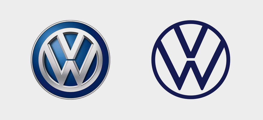 Volkswagen logo evolution Volkswagen logo evolution