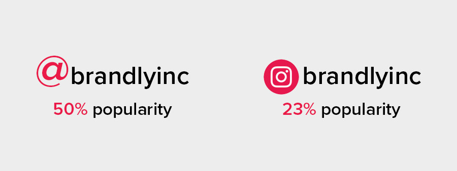 Instagram on business cards Instagram on business cards