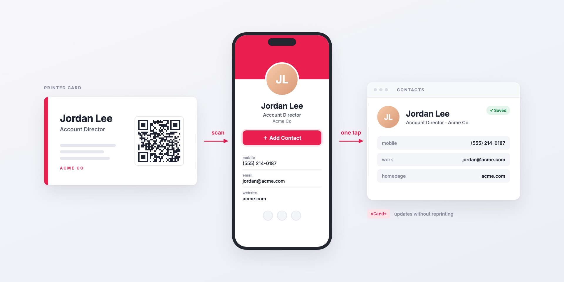 QR Code Business Cards That Save Straight to Contacts: Meet vCard+
