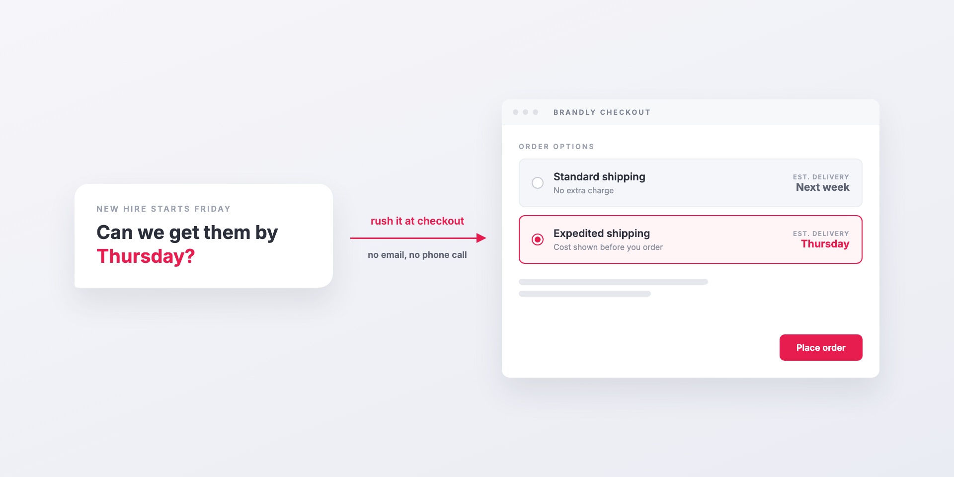 Need Business Cards by Thursday? Rush Orders and Expedited Shipping in Brandly