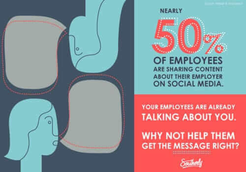 a poster advertising a social media event.